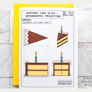May include: A birthday-themed greeting card with a yellow envelope. The card features a blueprint-style illustration of cake slices with candles, labeled "Birthday Cake Slice - Orthographic Projection." The purpose is to celebrate, eat cake, and party.