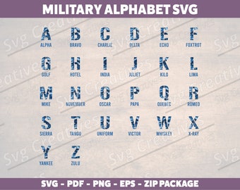 Phonetic Alphabet Sign | Military Vector, Army Design (svg, Pdf, Png ...