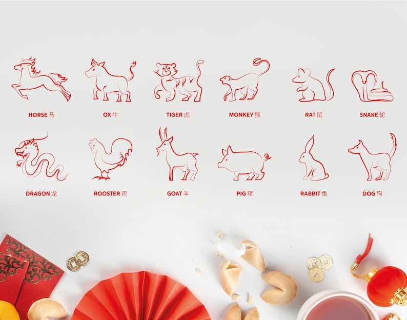 Chinese Zodiac SVG PNG PDF Eps Jpg, Zodiac Animals, Chinese New Year Animals, Sketch, Line