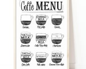 Art Print Coffee Types Wall Decoration Poster Kitchen Chart Modern Cups