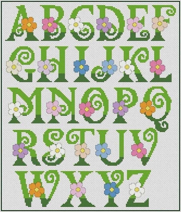 English alphabet cross stitch pattern, floral alphabet cross stitch pattern