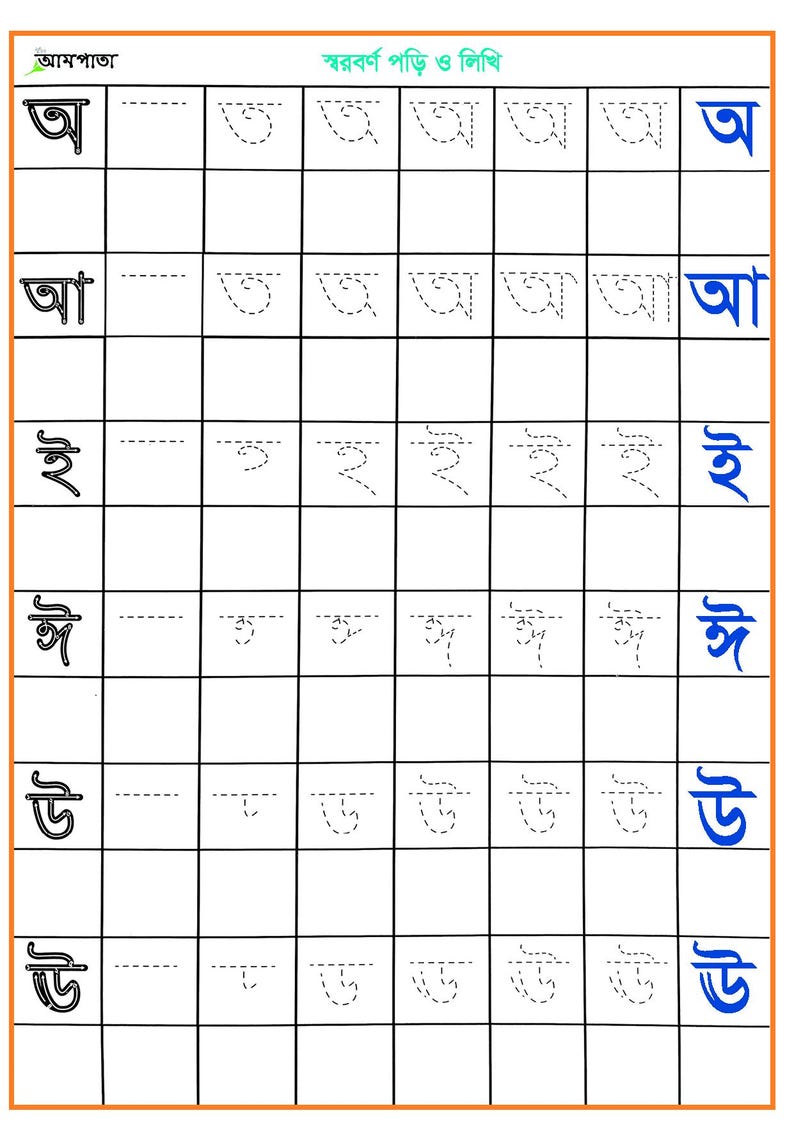 Bangla Alphabet Writing Practice: Bengali Vowels & Consonants (PDF ...