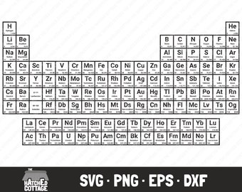 Download Periodic Table Svg Etsy