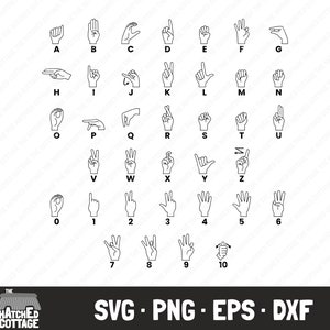 Alfabeto ASL SVG, Alfabeto de lenguaje de señas americano y números de 0 a 10 svg, archivo de corte ASL, png, eps, dxf