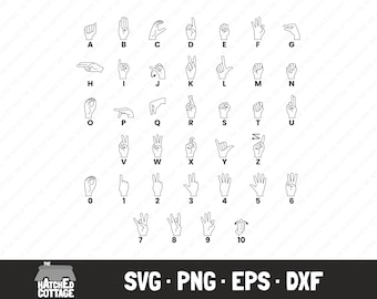 ASL Alphabet SVG, American Sign Language Alphabet and Numbers 0 to 10 svg, ASL cut file, png, eps, dxf