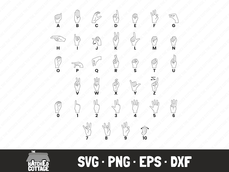ASL Alphabet SVG, American Sign Language Alphabet and Numbers 0 to 10