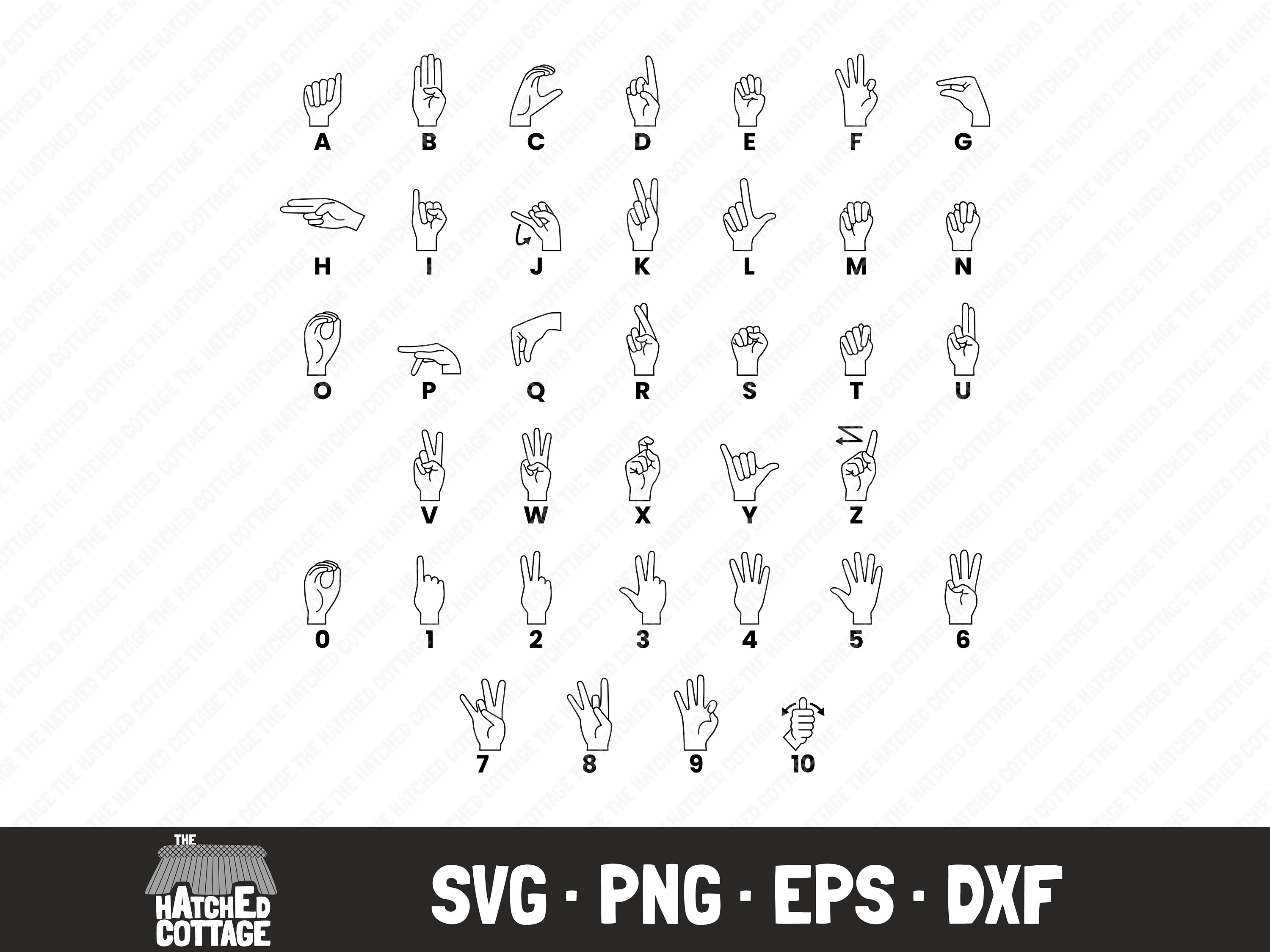 ASL Alphabet SVG, American Sign Language Alphabet and Numbers 0 to 10
