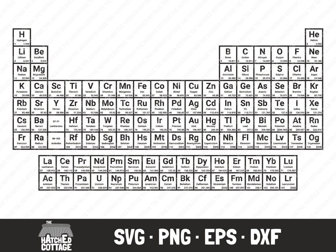 Periodic Table Of Elements Svg 118 Individual Chemistry Etsy