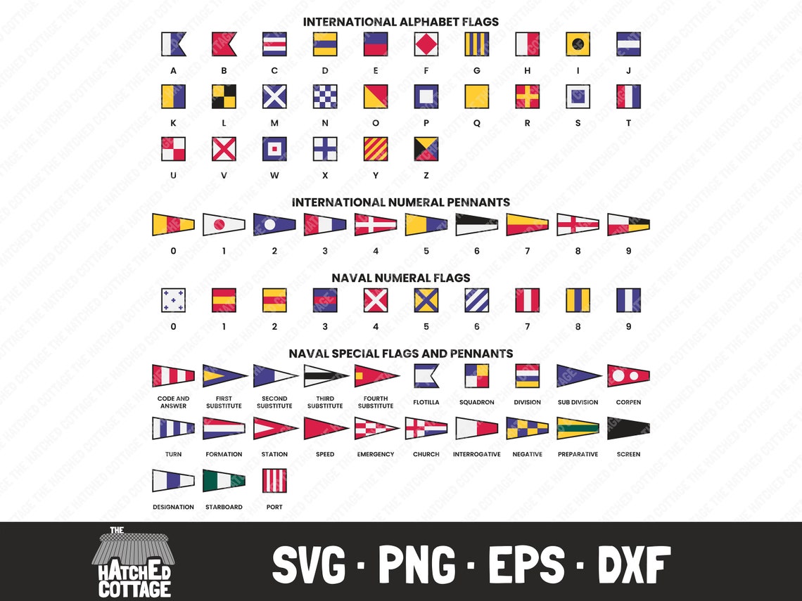 Numerical Flags Signal Flags SVG Maritime Flag Signals SVG Cut File Clip | Etsy Canada