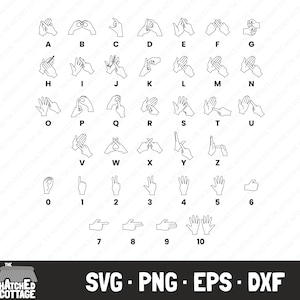 Alfabeto BSL SVG, Alfabeto de lenguaje de señas británico y números 1 a 10 svg, archivo de corte BSL, png, eps, dxf
