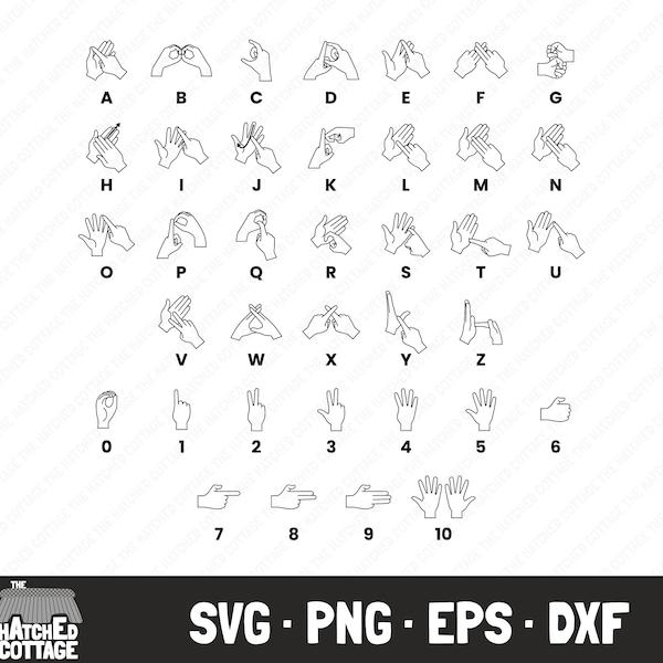 BSL Alphabet SVG, British Sign Language Alphabet and Numbers 1 to 10 svg, BSL cut file, png, eps, dxf