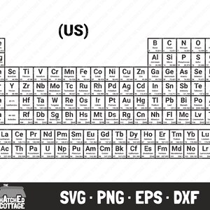 Periodic Table of Elements SVG 118 Individual Chemistry - Etsy