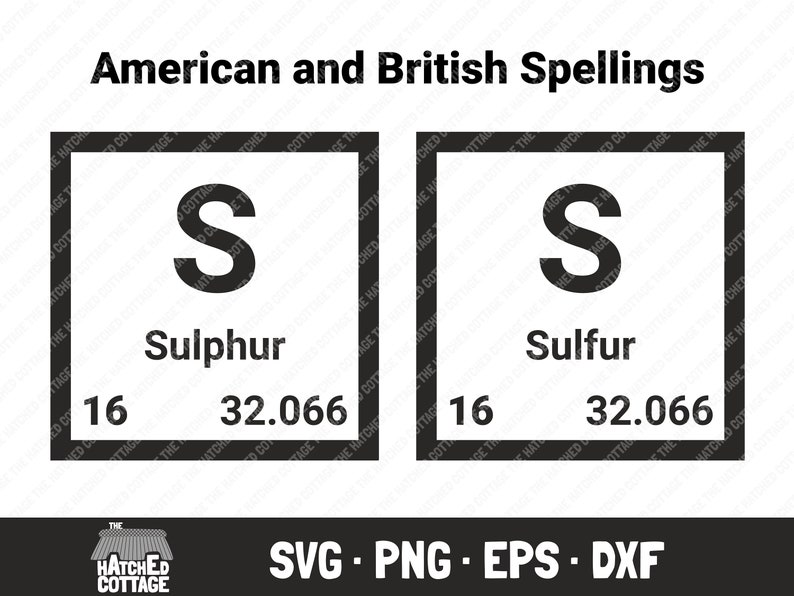 Periodic Table of Elements SVG, 118 Individual Chemistry Elements Clip ...