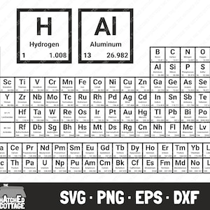 Periodiek Systeem der Elementen SVG, 118 Individuele Chemie Elementen Clip Art, png, eps, dxf
