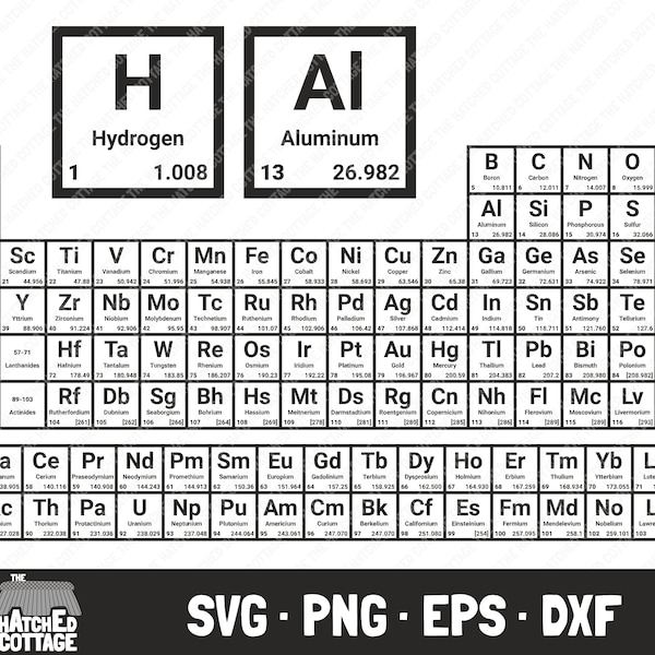 Periodic Table of Elements SVG, 118 Individual Chemistry Elements Clip Art, png, eps, dxf