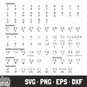 Braille Alphabet SVG, Unified English Braille SVG, arquivo cortado, clip art, png, eps, dxf
