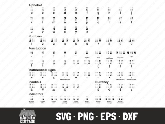 draw symbols ofBraille script 