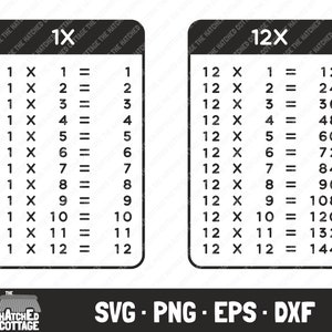 Tables de temps SVG, Multiplication Cut Files, Maths Clip Art, png, eps, dxf