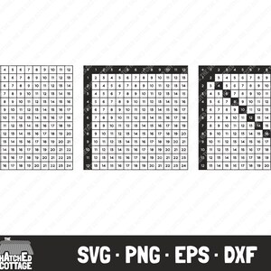 Puede incluir: Tres cuadrículas de multiplicación en blanco y negro, cada una con los números del 1 al 12 enumerados en la parte superior y en el lateral. Las cuadrículas están llenas con los productos de los números.