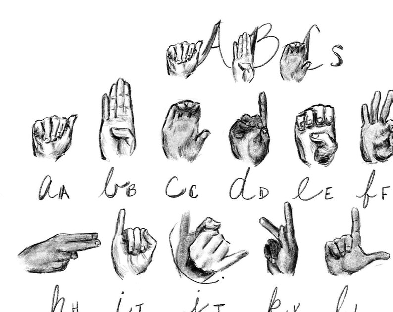 Fingerspelling Alphabet Etsy
