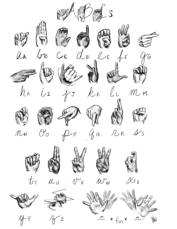 Fingerspelling Alphabet - Etsy