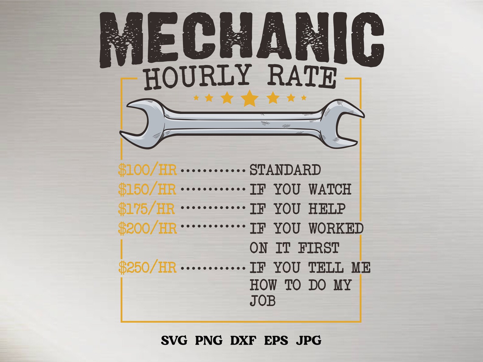Mechanic Hourly Rate Clipart, Mechanic Hourly Rate Png, Mechanic T