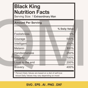 Black King Nutrition Facts SVG, Black King Svg, Black King Cutting Files, BLM Silhouette Svg, Black King Facts Design, Cricut, Silhouette
