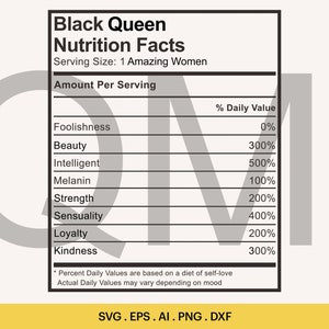 Black Queen Nutrition Facts SVG, Black Queen Svg, Black Queen Cutting Files, Black Queen Facts Design, Black Queen BLM, Cricut, Silhouette