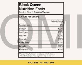 Black Queen Nutrition Facts SVG,  Black Queen Svg, Black Queen Cutting Files, Black Queen Facts Design, Black Queen BLM, Cricut, Silhouette