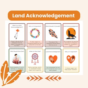 May include: An infographic titled "Land Acknowledgement" with eight illustrated cards. The cards contain images of a maple leaf, a colourful wreath, a feather, a howling wolf, a speaker, a dreamcatcher, a heart, and a maple leaf.