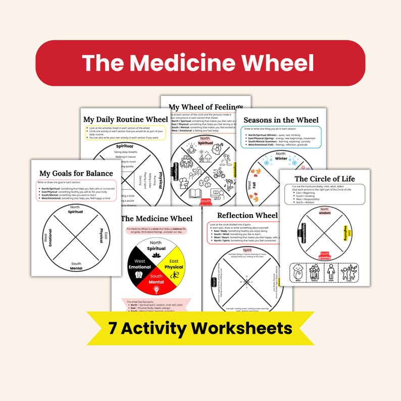 Medicine Wheel Reflection Worksheet for Kids | Indigenous Education ...