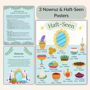 Nowruz Haft-Seen Symbols Posters: Persian New Year Decor (Digital Download)