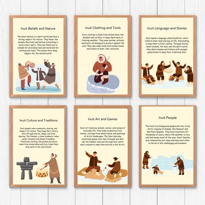 Inuit Cultural Posters Set | 7 Digital Prints Celebrating Inuit ...