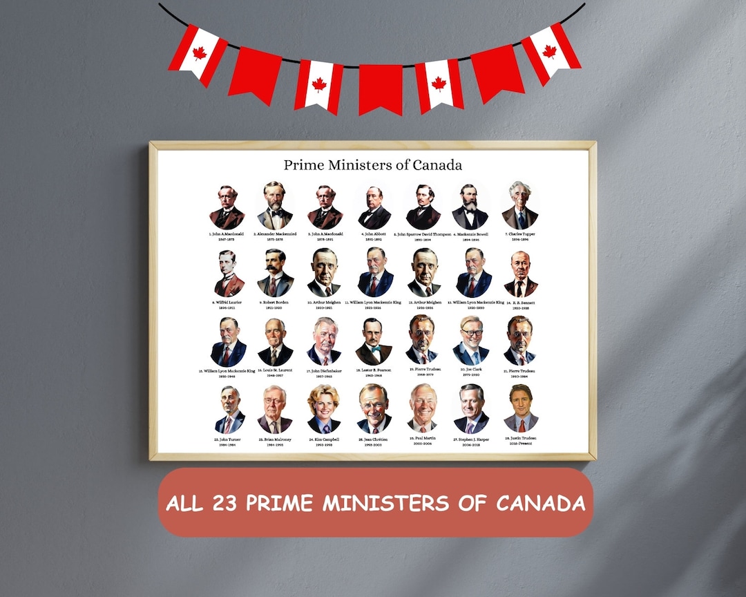 A Timeline of Canadian Prime Ministers, Canada Leadership History
