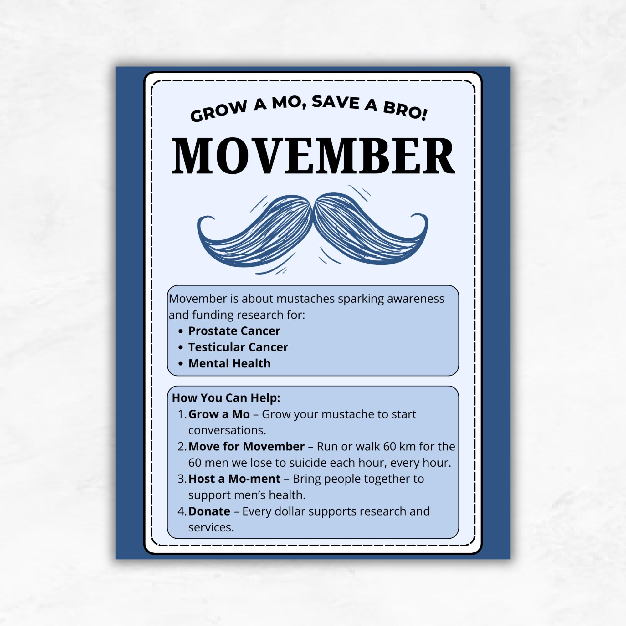 Movember Awareness Poster, Mens Health Prostate Cancer Awareness ...