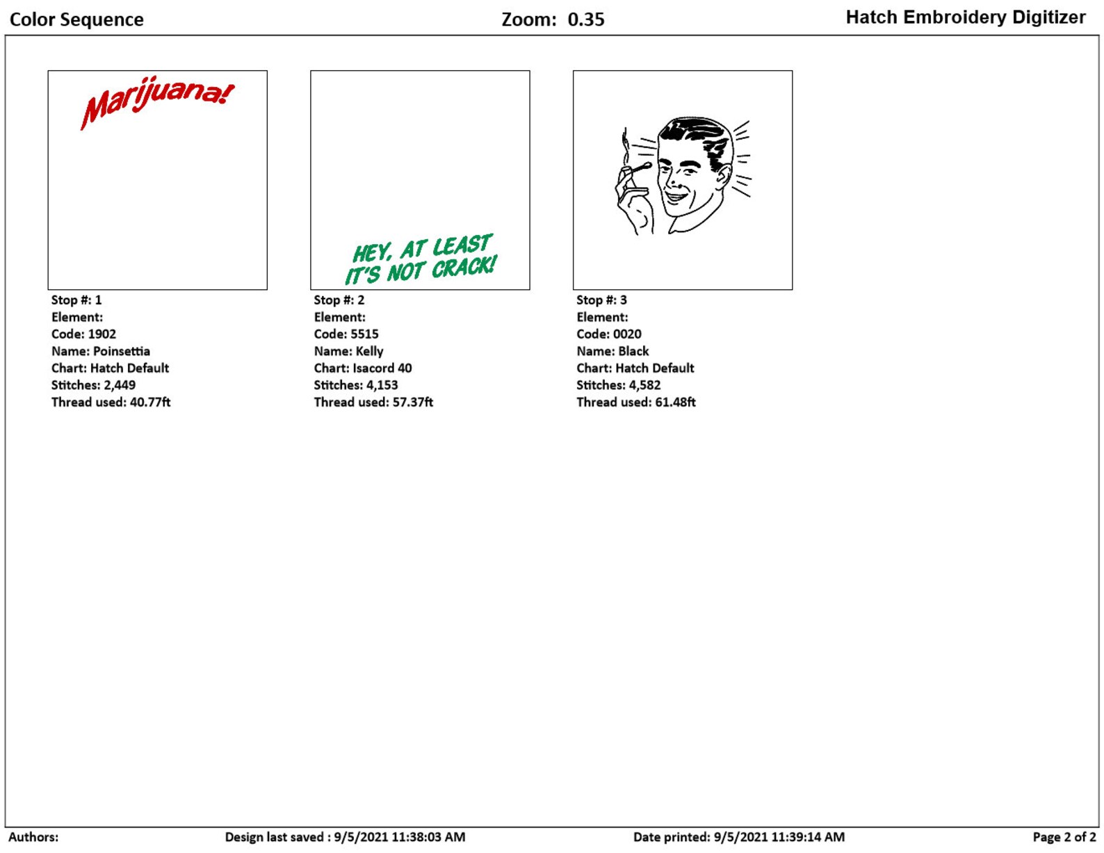 Vintage Embroidery Poster Design 4 SIZES Xxx Vp3 Pes Pcs Jpx Etsy