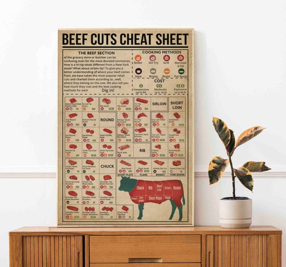 Beef Cuts Cheat Sheet Poster Beef Cooking Method Art Print Etsy