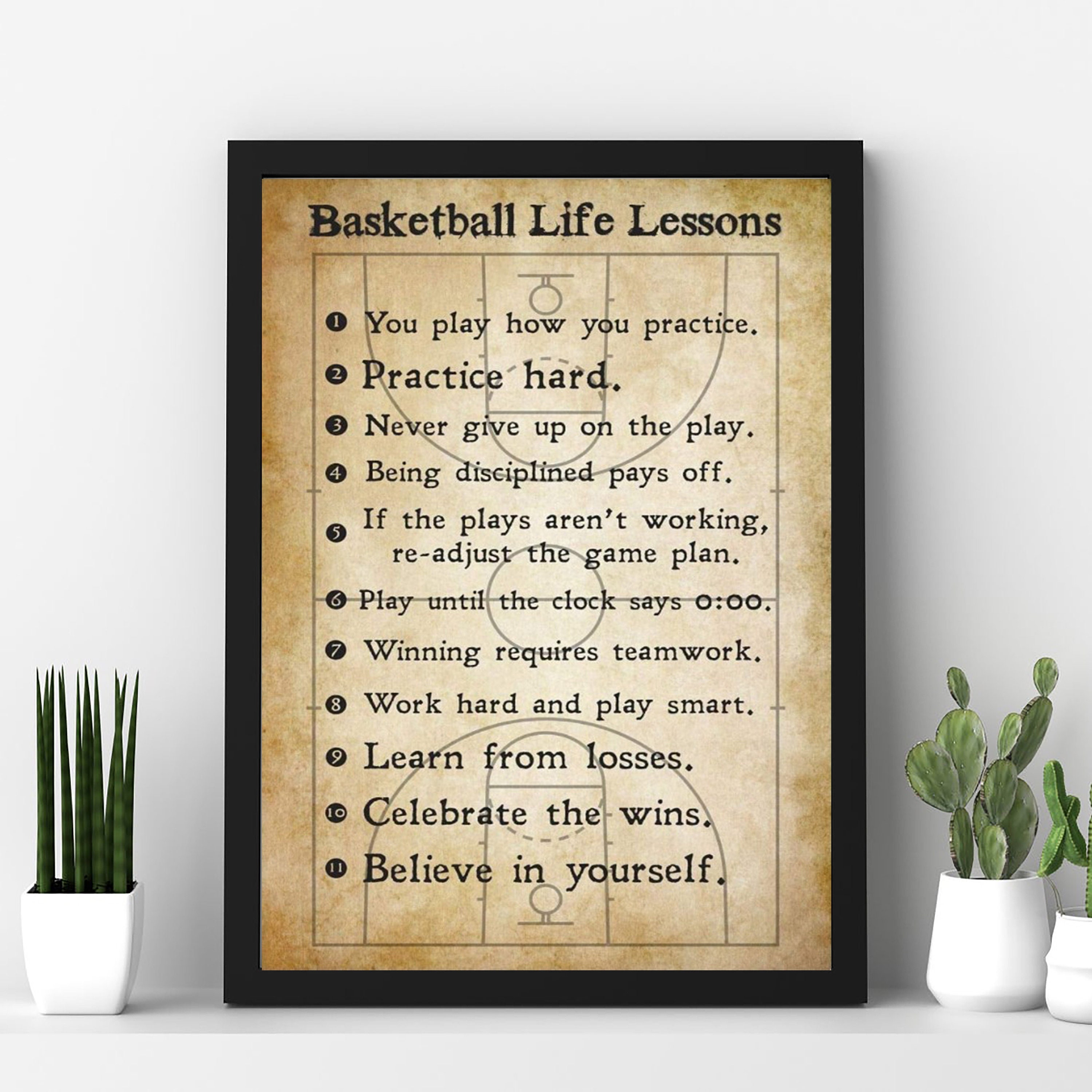 Basketball Life Lessons Poster Basketball Poster Gift for - Etsy