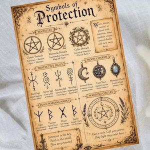 May include: A beige parchment-style poster titled Symbols of Protection, featuring black ink illustrations of pentacles, sigils, moon charms, and runic marks. The text provides descriptions for each symbol, including Classic Pentacle, Shield Sigil, and Moonstone Charm, with decorative floral borders.
