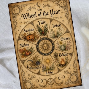May include: A rectangular print titled The Wheel of the Year on aged parchment paper. It features a circular diagram divided into eight sections representing seasonal festivals: Yule, Imbolc, Ostara, Beltane, Litha, Lughnasadh, Mabon, and Samhain.