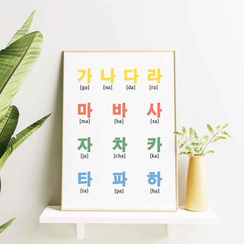 Korean Alphabet Chart Basic Hangul Chart Poster Hangul | Etsy