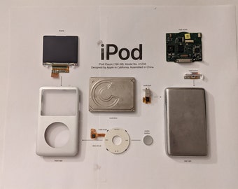 Printable PDF Ipod Classic (160GB) for Deconstructing Your Own