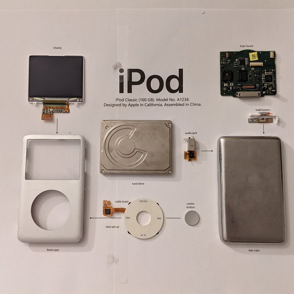 Printable PDF iPod Classic (160GB) for deconstructing your own iPod