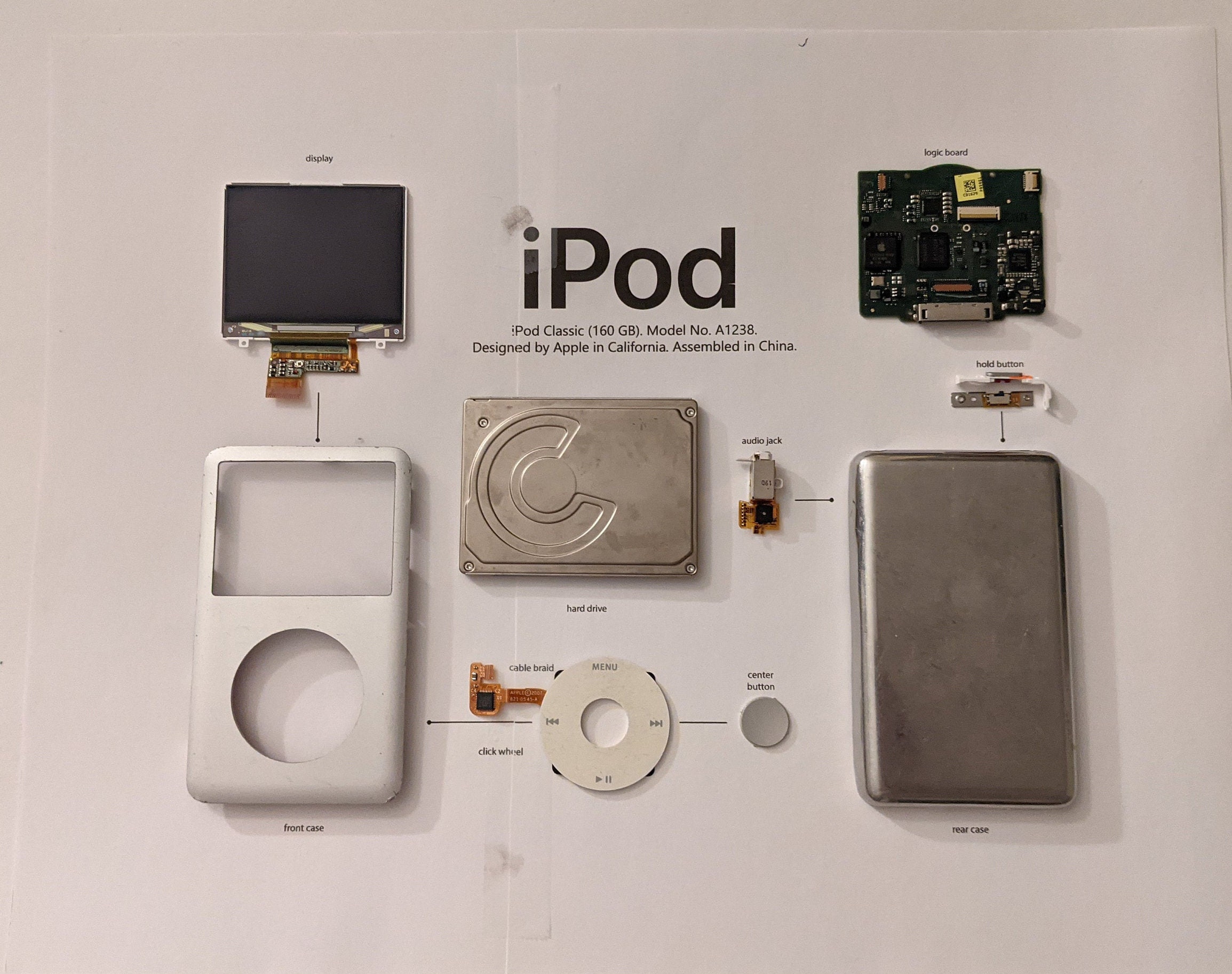 1st gen iPod shuffle. I found it in my mums old MacBook case : r/ipod