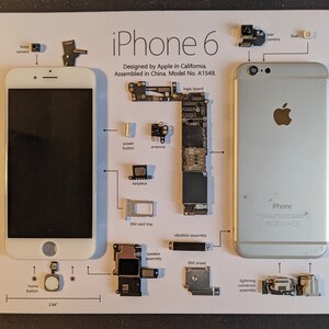 Printable PDF iPhone 6 for Deconstructing Your Own iPhone - Etsy