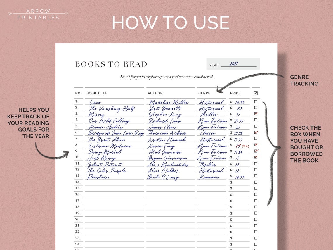 Books to Read Tracker Printable TBR Organization A4 & Etsy