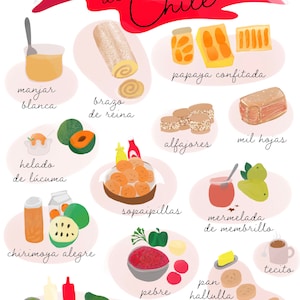 Flavors of Chile Poster PDF Digital Download 300dpi