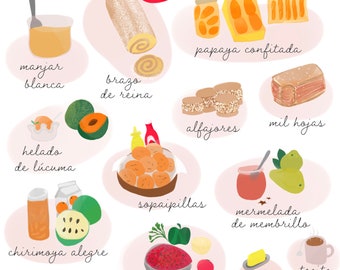 Chilean Food and Drink Poster PDF Digital Download 300dpi