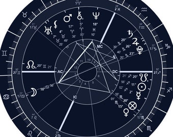 Astrology: Birth Chart Reading & Natal Report