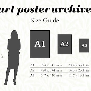 May include: A size guide for art prints, showing the dimensions of A1, A2, and A3 paper sizes in both inches and millimeters. A silhouette of a person is shown for scale.